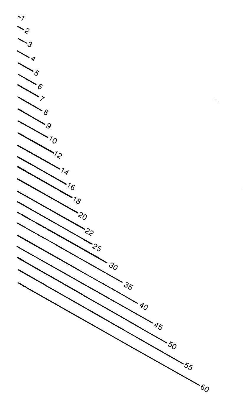 Nr. 5202 Gerades Balleisen, schräg Stich 1